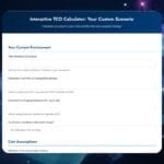 Interactive Windows 10 ESU cost calculator comparing upgrade options